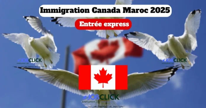 Immigration Canada